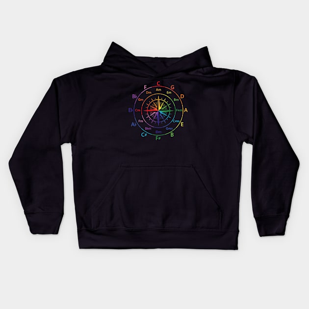 Circle of Fifths Old Compass Style Color Guide Kids Hoodie by nightsworthy